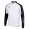 Joma Eco-Championship Sweatshirt